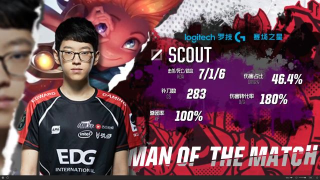 突破最犀利 突破最犀利