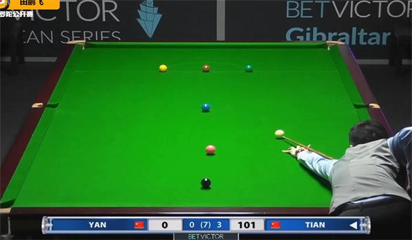 技术革新与 技术革新与